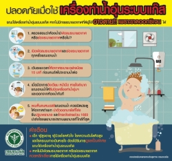 316237044_673421917759930_4004800007693802527_n (1).jpg - การใช้เครื่องทำน้ำอุ่นระบบแก๊ส | https://www.sanpatong.go.th